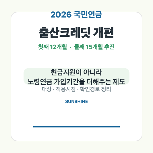 2026 국민연금 출산크레딧 첫째 12개월 둘째 15개월 안내 썸네일