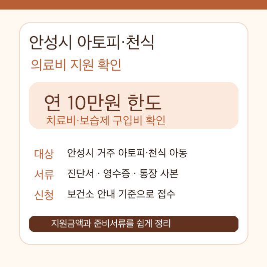 안성시 아토피 천식 의료비와 보습제 지원 대상 신청방법 안내