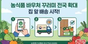 바우처 꾸러미 전국확산