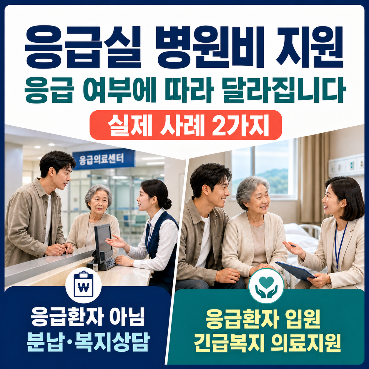 응급실 병원비 지원과 긴급복지 의료지원 실제 사례 2가지
